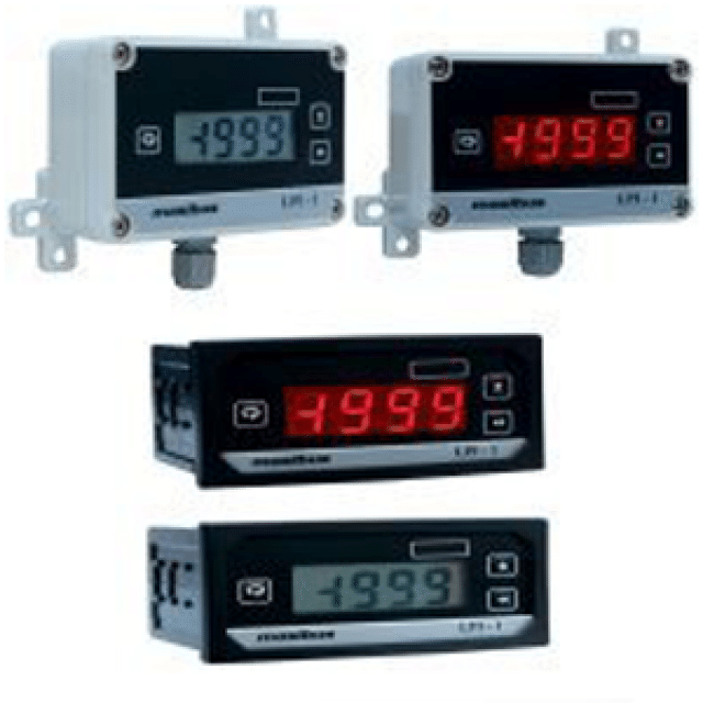 Loop Powered Indicator LPI-1